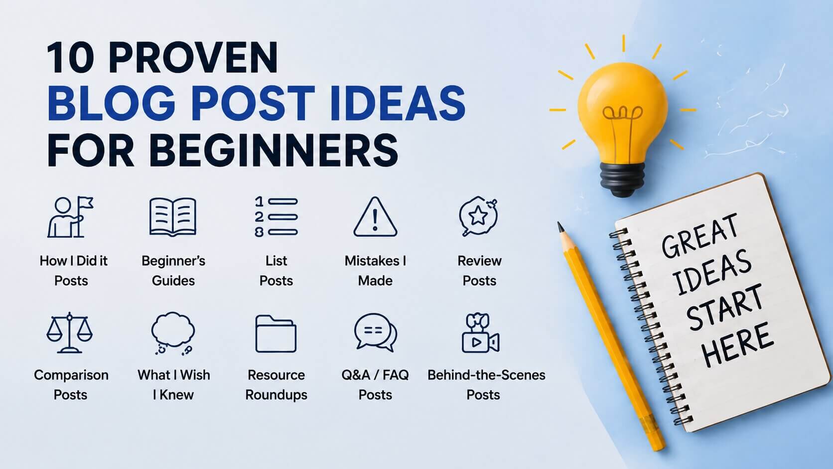 list of blog post ideas for beginners