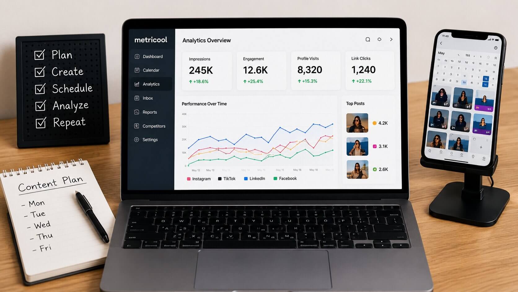 Social media scheduling and analytics tools tracking engagement and performance