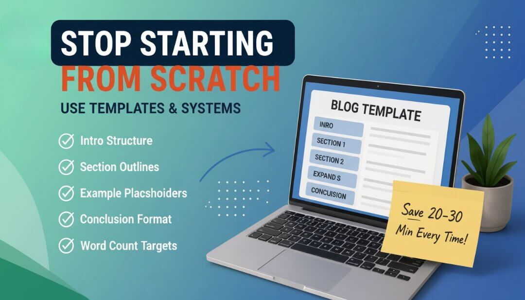 Blog writing template system displayed on laptop for faster content creation